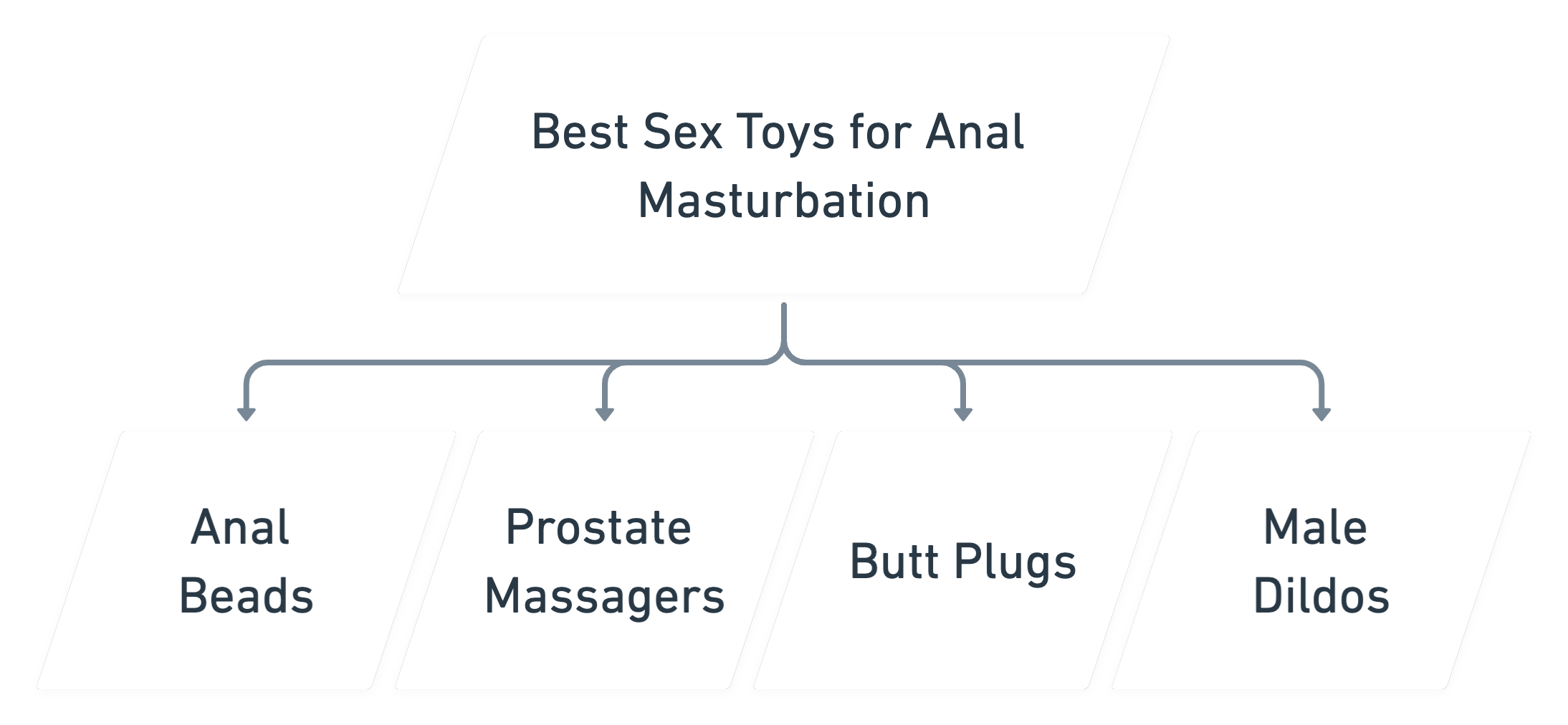 dana zein recommends male anal masturbation tips pic