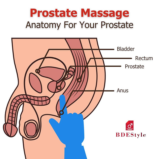 prostate massage in phoenix