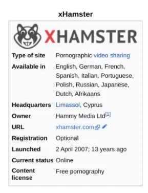 bhiboy olarte recommends site like x hamster pic