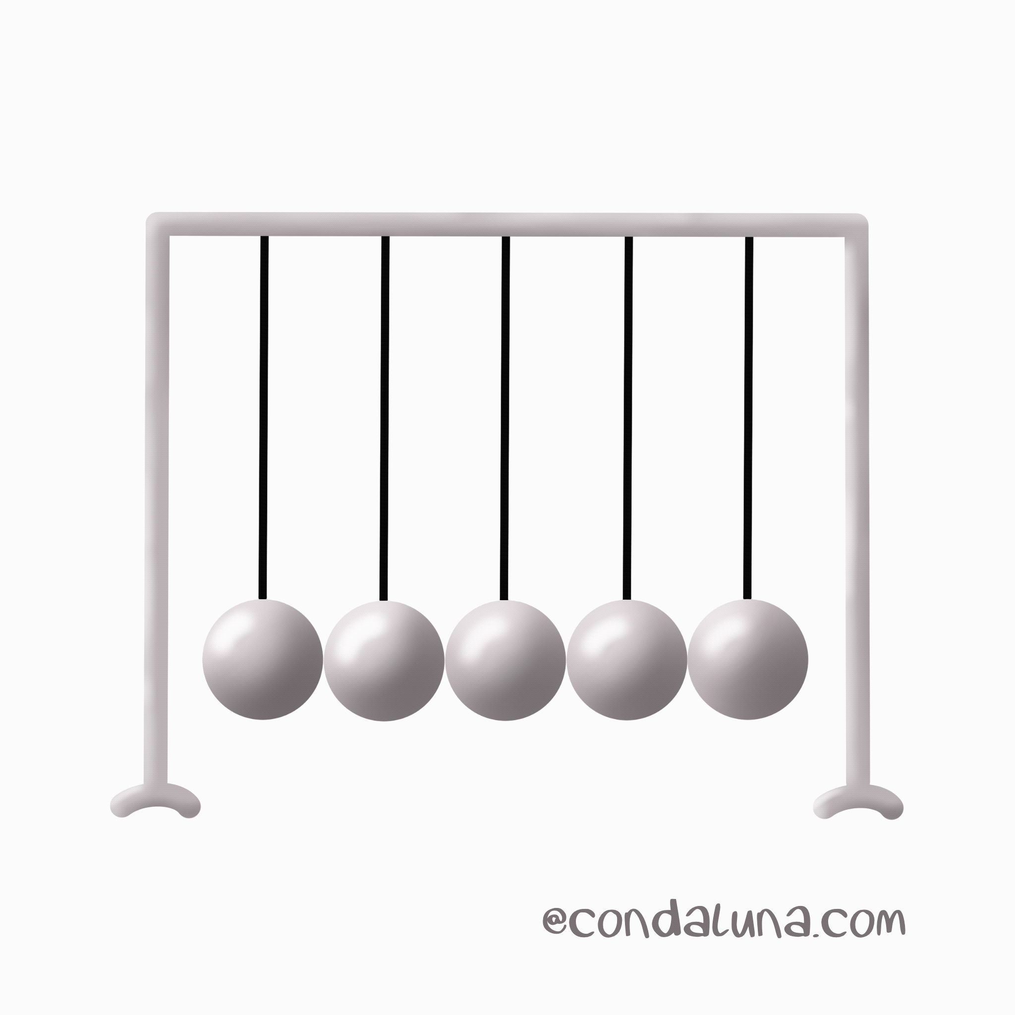 donna balzer recommends Newtons Cradle Gif