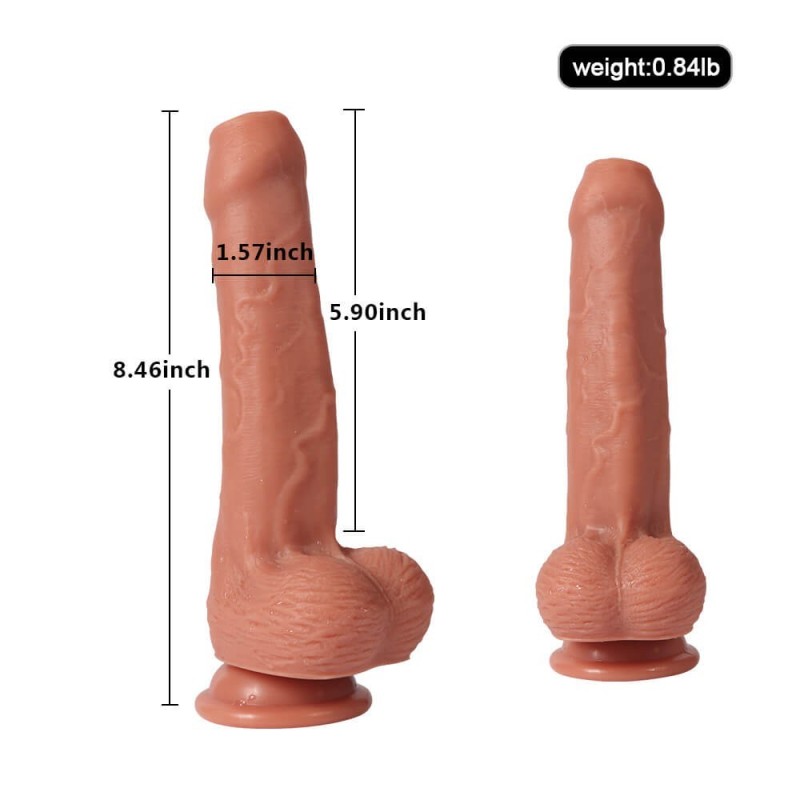 beth brennan recommends 8 Inch Uncut Cock