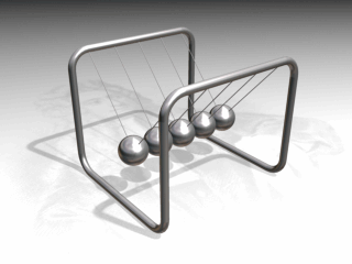bryan conklin recommends newtons cradle gif pic
