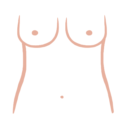 buddhika perera recommends Types Of Tits Tumblr