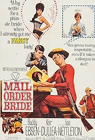 mail order bride forum