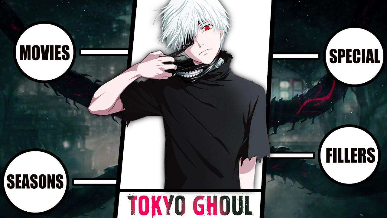 barbara driggers recommends tokyo ghoul movie watch online free pic