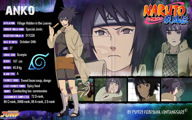 david chol recommends Naruto And Anko Fanfiction Lemon