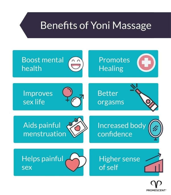 arnel capili recommends yoni massage therapy video pic