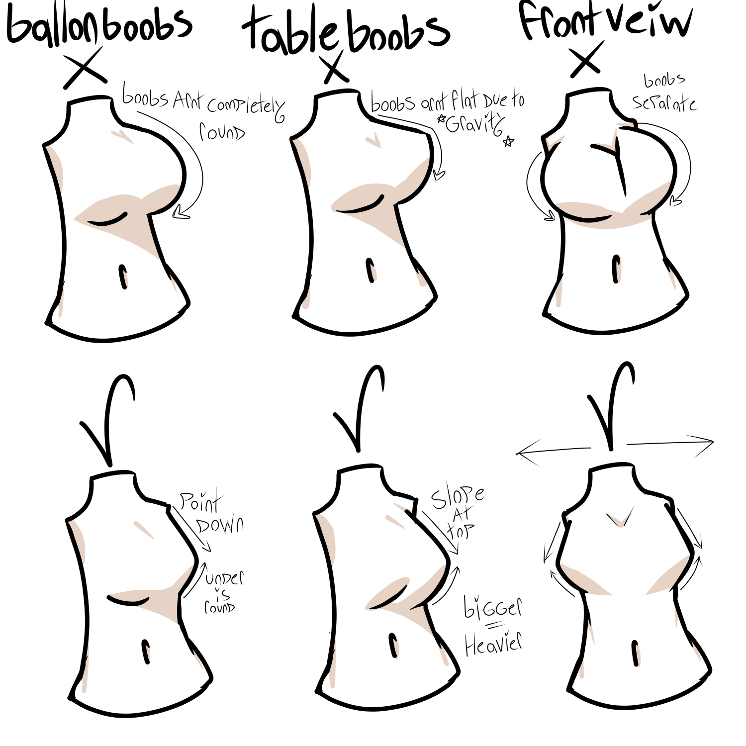 boobs on the table
