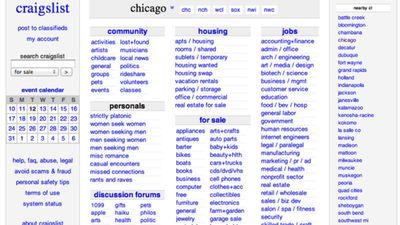 anabell castro recommends craigslist chicago casual encounter pic