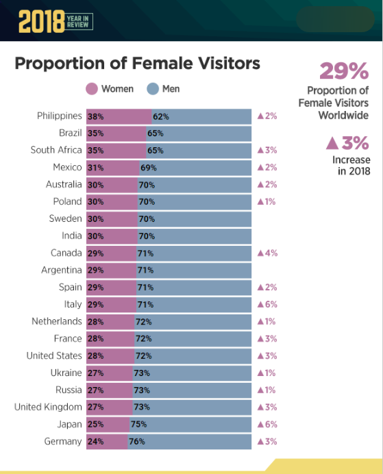 Most Viewed Porn Video fuck gangbang