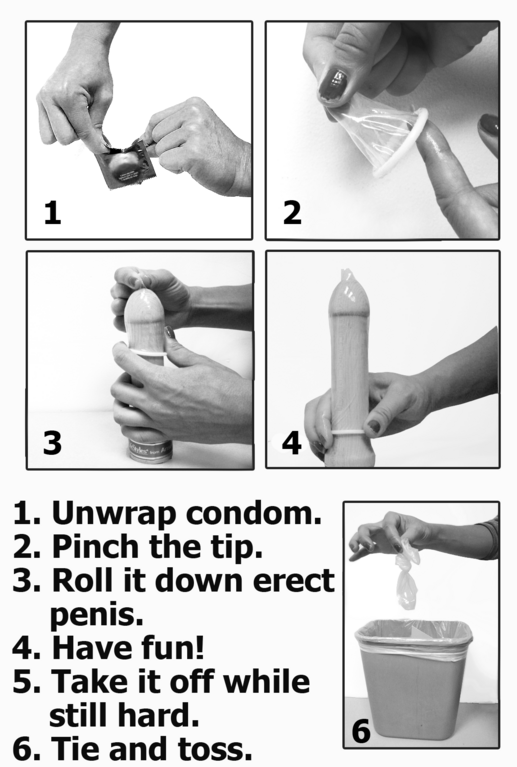 basma talib recommends How To Put On A Condom Nsfw