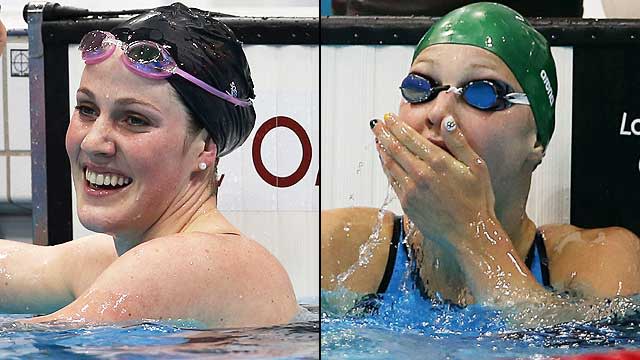 female water polo malfunction