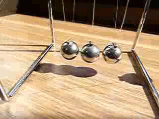 charlie mc recommends newtons cradle gif pic