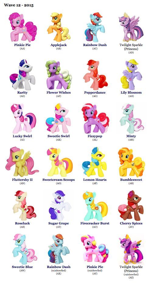 aline miranda recommends pictures of all the my little ponies pic