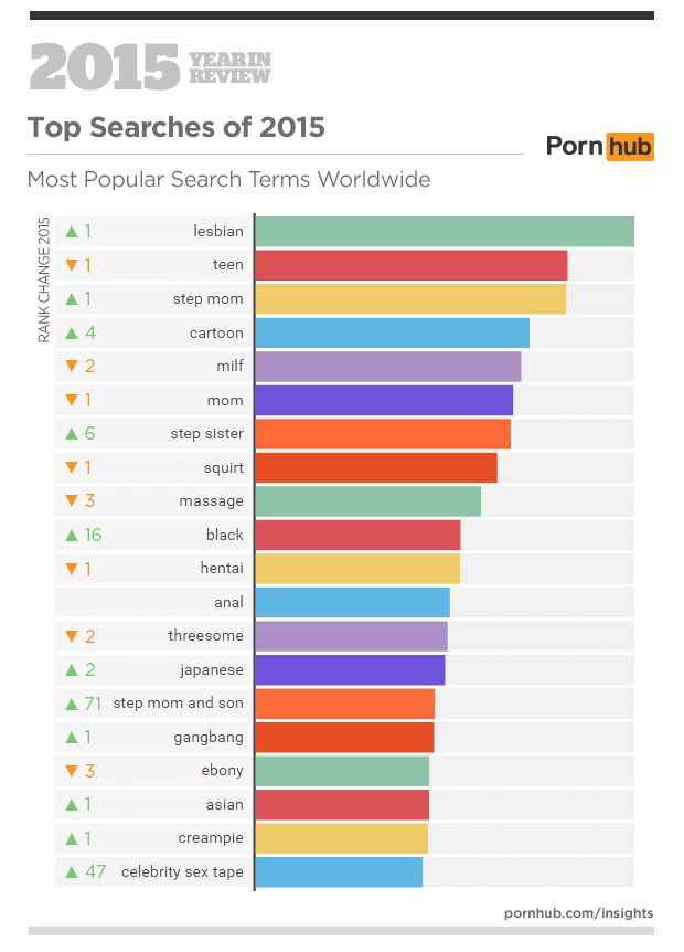 amanda donofrio add photo top porn video in the world
