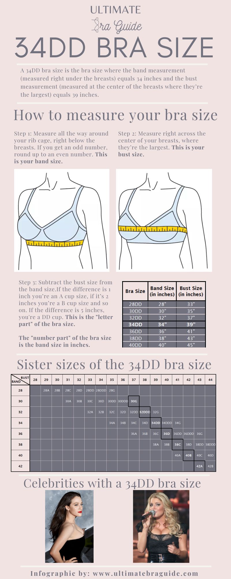 carla bickert recommends what does a 34dd look like pic
